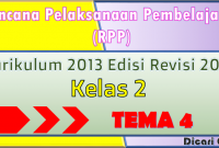 Download RPP Kelas 2 Tema 4 Kurikulum 2013 Revisi 2017