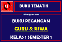 Buku Tematik Kurikulum 2013 Untuk Guru dan Siswa Kelas 1 Semester 1 Format PDF