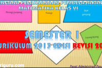 Download RPP Matematika K13 Kelas 6 Semester 1 Revisi 2018