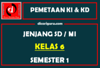 Pemetaan K13 Kelas 6 Semester 1