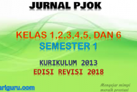 Download Jurnal PJOK Kelas 1,2,3,4,5 dan 6 K13 Revisi 2018 Semester 1