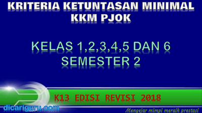 Download KKM PJOK Kelas 1,2,3,4,5 dan 6 K13 Revisi 2018 Semester 2