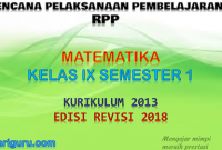 Download RPP Matematika Kelas IX K13 Edisi Revisi 2018 Semester 1