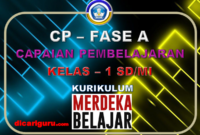 Capaian Pembelajaran / CP Kelas 1 Kurikulum Merdeka