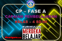 Capaian Pembelajaran / CP Kelas 4 Kurikulum Merdeka