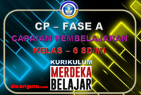 Capaian Pembelajaran / CP Kelas 6 Kurikulum Merdeka