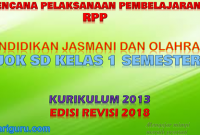 Download RPP PJOK K13 SD Kelas 1 Semester 2 Revisi 2018