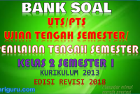 Download soal UTS/PTS Kelas 2 Semester 1 K13 Revisi 2018