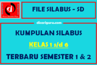 Kumpulan Silabus Tingkat SD / MI Terbaru Semua Kelas