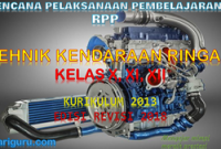 Download SILABUS dan RPP TKR SMK Kelas 10,11,12 K13 Revisi 2018