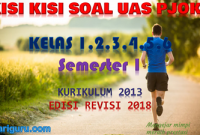 Kisi - Kisi Soal UAS PJOK