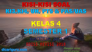 Kisi-Kisi Soal Kelas 4 Semester 1