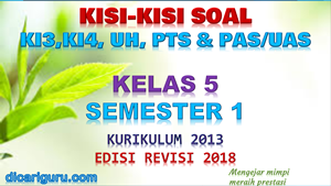 Kisi-Kisi Soal Kelas 5 Semester 1