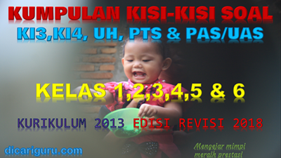 Kisi-Kisi Soal Kelas 1,2,3,4,5,6 K13 Revisi 2018