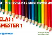 Download Kisi - Kisi Soal K13 Kelas 1 Semester 1 Revisi 2018