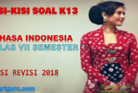 Kisi-Kisi Soal Bahasa Indonesia