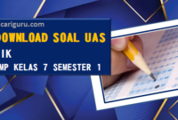 Soal Sumatif PAS/UAS TIK Kelas 7 Semester 1