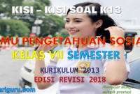 Kisi-Kisi Soal IPS Kelas 7