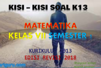 Kisi-Kisi Soal MTK Kelas 7 Semester 1