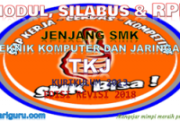 Modul Silabus dan RPP TKJ