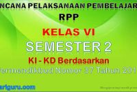 RPP Kelas 6 Semester 2