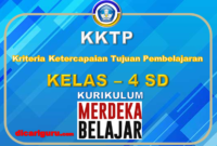 KKTP Kelas 4 KURIKULUM MERDEKA