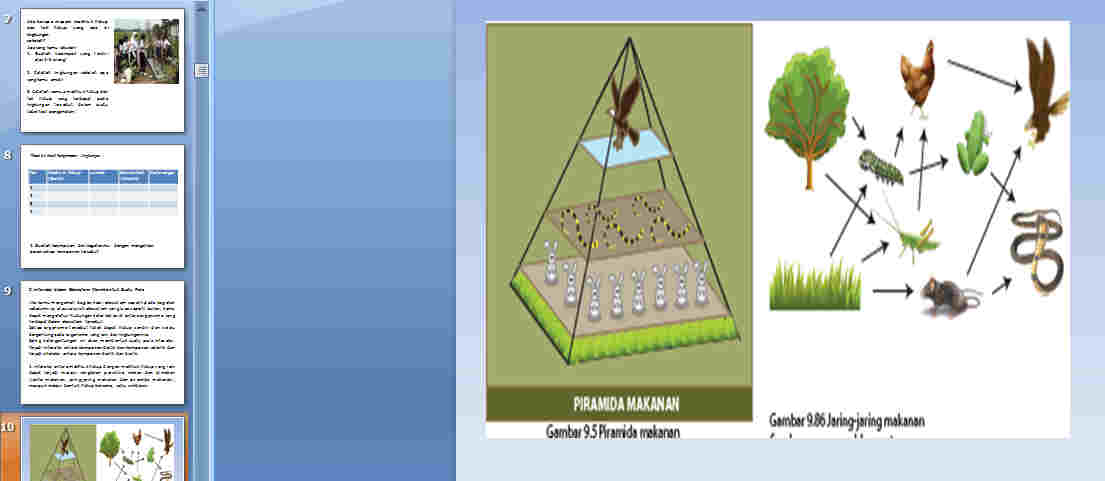 Materi Pembelajaran IPA Kelas 7