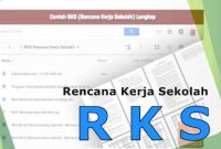 Rencana Kerja Sekolah (RKS)