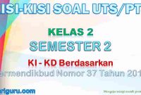 Kisi-Kisi Soal UTS/PTS Kelas 2 Semester 2