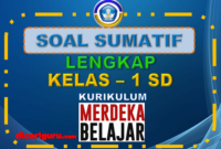 Soal UH Kurikulum Merdeka Kelas 1