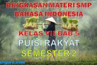Ringkasan Materi Bahasa Indonesia SMP