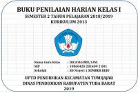 Aplikasi Nilai Harian Semester 2