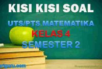 Kisi-kisi Soal UTS MTK Kelas 4 Semester 2