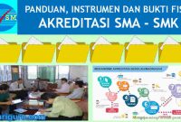 Instrumen Akreditasi Sekolah SMA/SMK