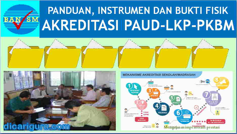 nstrumen Akreditasi Sekolah PAUD, LKP, PKBM