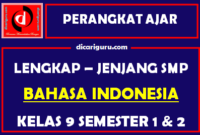 Perangkat Lengkap BAHASA INDONESIA Kelas 9