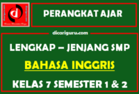 Perangkat Lengkap BAHASA INGGRIS Kelas 7