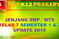 RPP K13 Prakarya Kelas 7