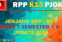 RPP K13 PJOK Kelas 7