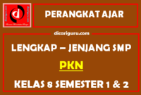 Perangkat Lengkap PPKN Kelas 8