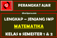 Perangkat Ajar Lengkap MTK Kelas 8