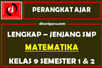 Perangkat Lengkap MTK Kelas 9