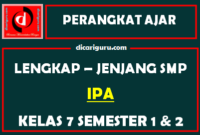 RPP dan Perangkat Lengkap IPA Kelas 7