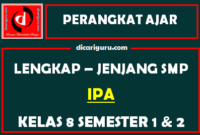 RPP dan Perangkat Lengkap IPA Kelas 8