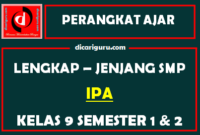 RPP dan Perangkat Lengkap IPA Kelas 9