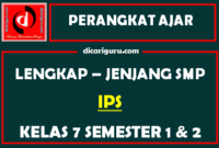 RPP dan Perangkat Lengkap IPS Kelas 7