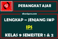 Perangkat Lengkap IPS Kelas 9