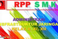 RPP K13 Administrasi Infrastruktur Jaringan