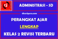 Administrasi Perangkat Pembelajaran Lengkap SD Kelas 2 Terupdate