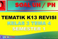 Soal UH Kelas 3 Tema 1